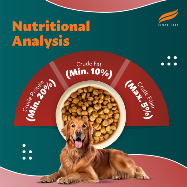 Himalaya Meat & Rice Healthy Pet Adult Dog Dry Food Cheap