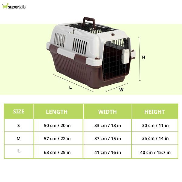 NutraPet Closed Top Open Grill Carrier Box for Dogs and Cats (Dark Red) Online Sale